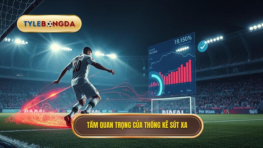 Tại sao thống kê sút xa lại quan trọng trong soi kèo?