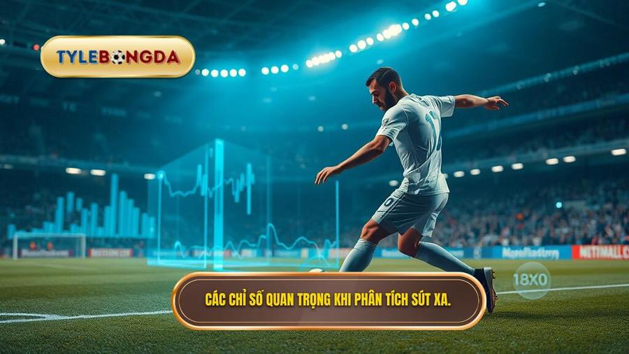 Các chỉ số cần quan tâm khi phân tích sút xa