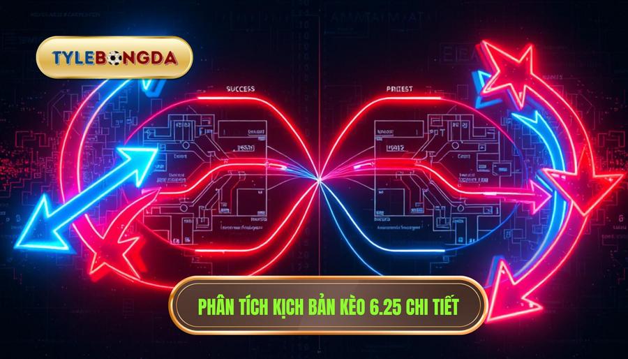 Phân tích các kịch bản thắng thua khi chơi kèo 6.25